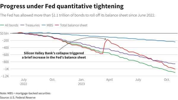 Reuters Graphics Reuters Graphics