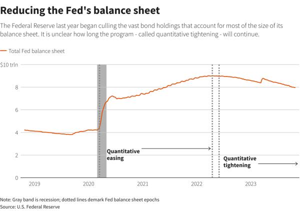 Reuters Graphics