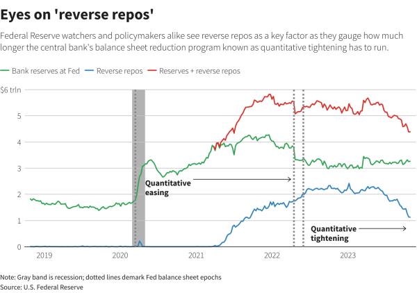 Reuters Graphics