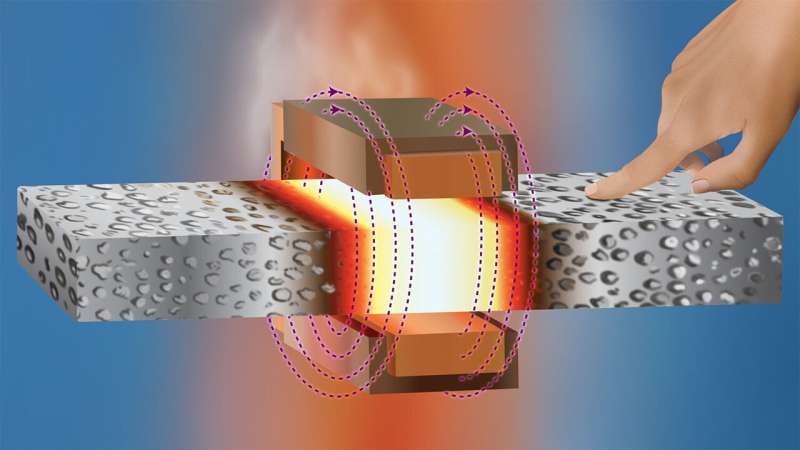 Researchers Find Way to Weld me<em></em>tal Foam Without Melting Its Bubbles