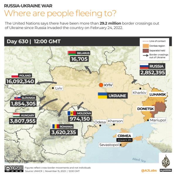 INTERACTIVE Ukraine Refugees-1700054635