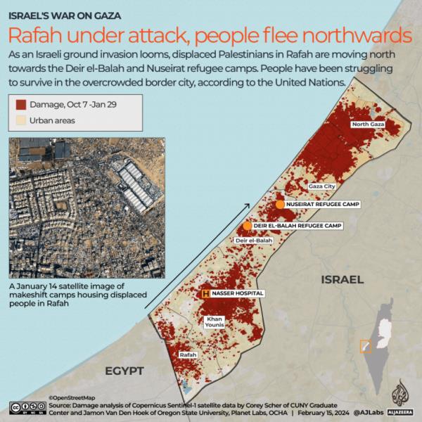 Rafah