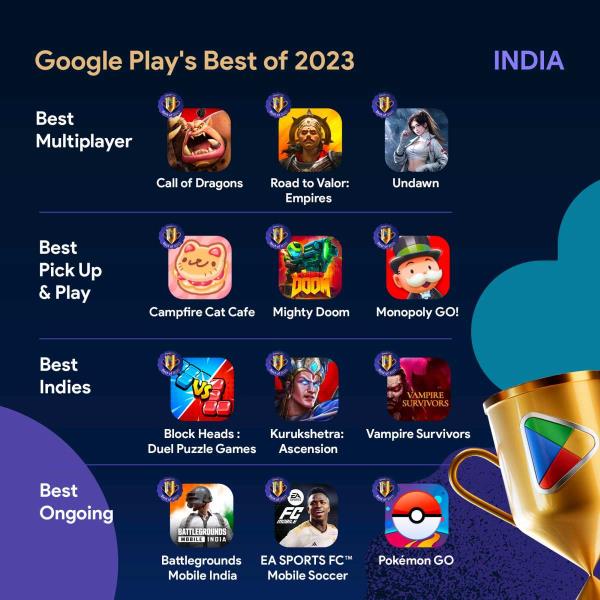 best of play 2023 winners india google inline google play